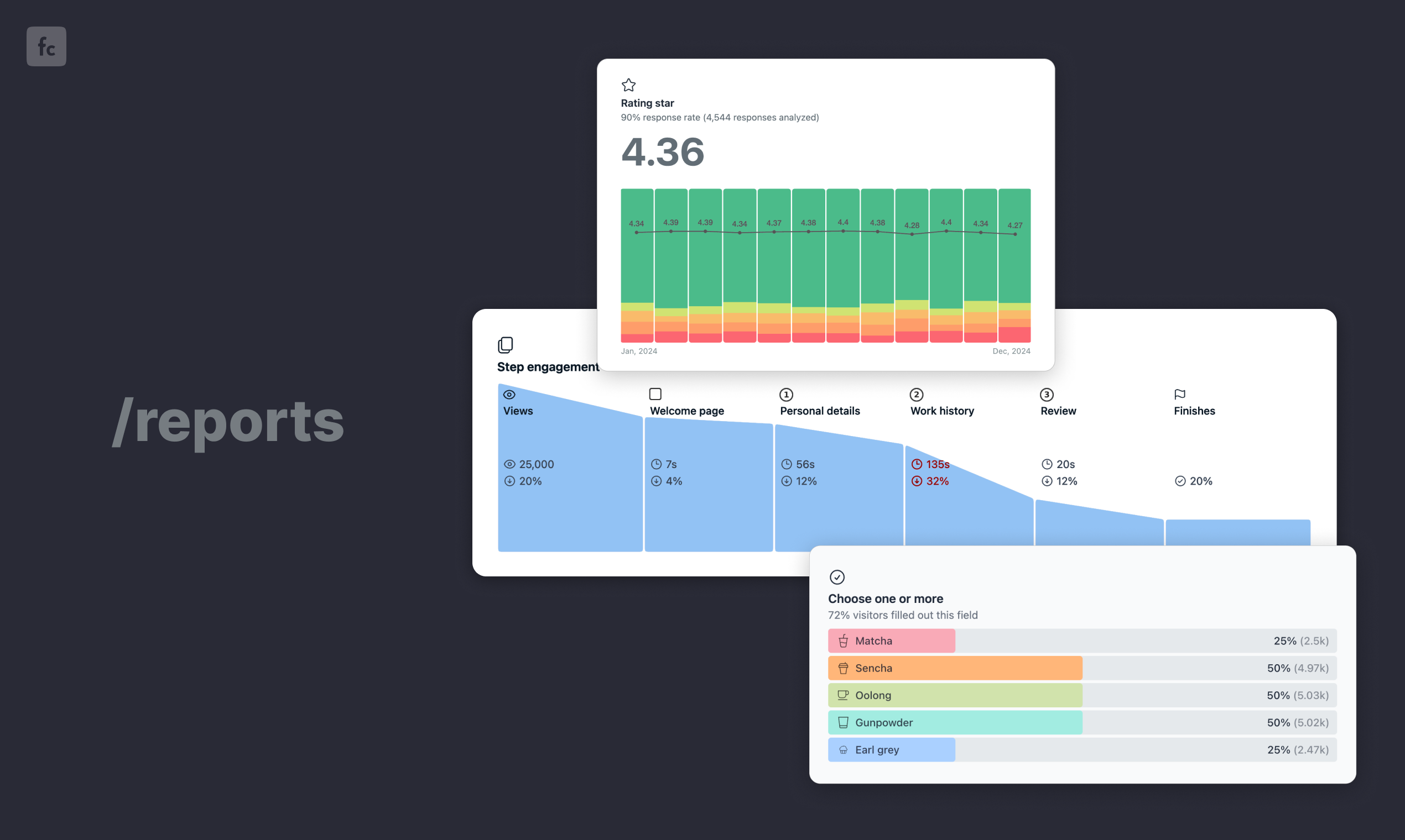 Formcrafts reports page