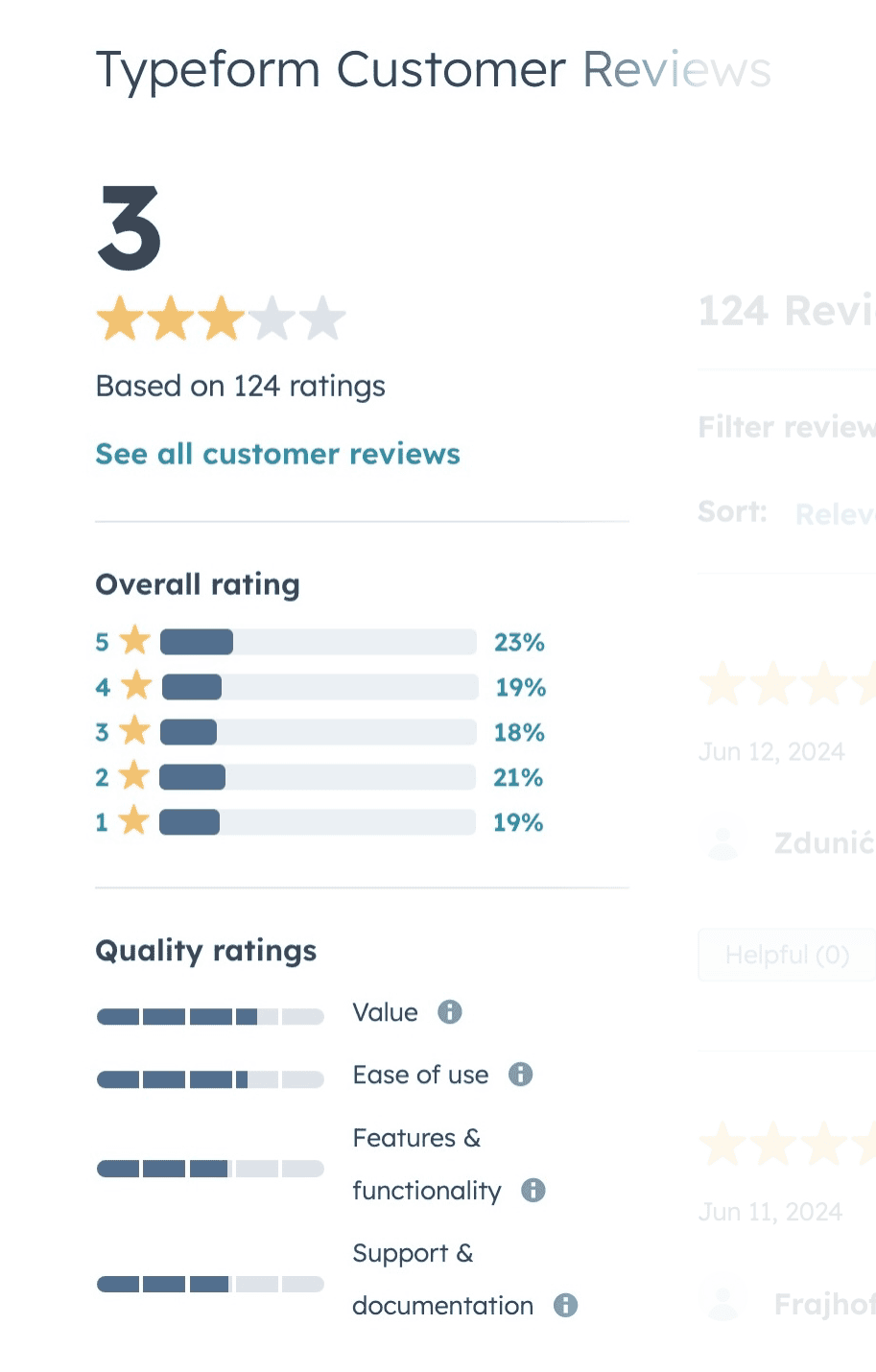 Typeform HubSpot marketplace reviews