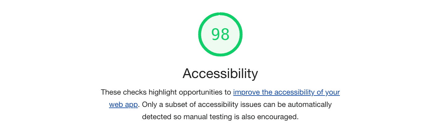 Accessible forms: score