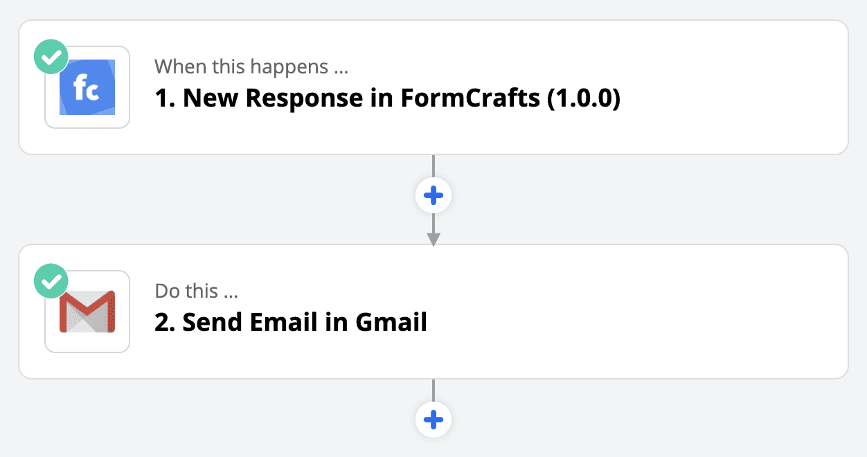 Zap: New form response -> Send email