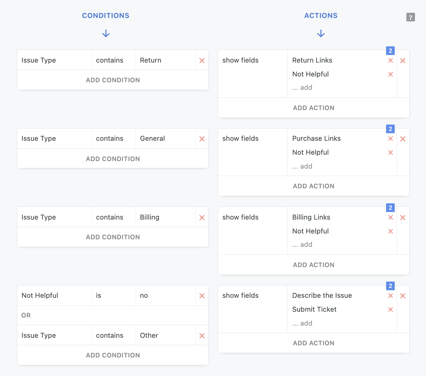 Using conditional logic in forms