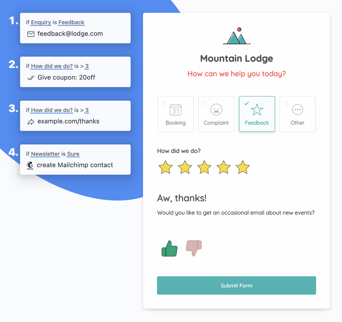 Zendesk ticket form with intuitive conditional logic