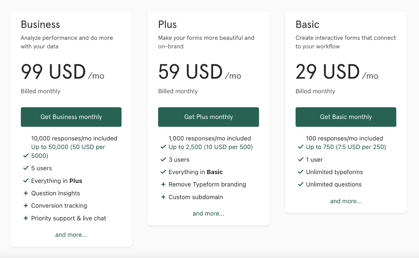 Typeform pricing plans are expensive