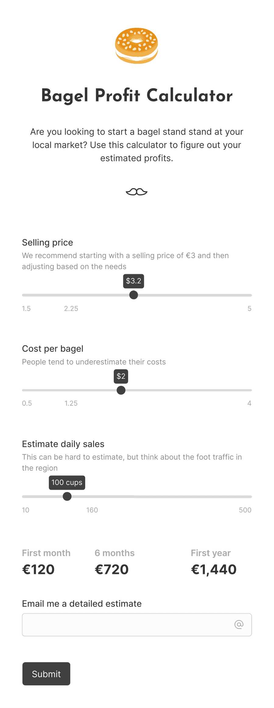 'Business profit estimation form' form with various input fields and a submit button